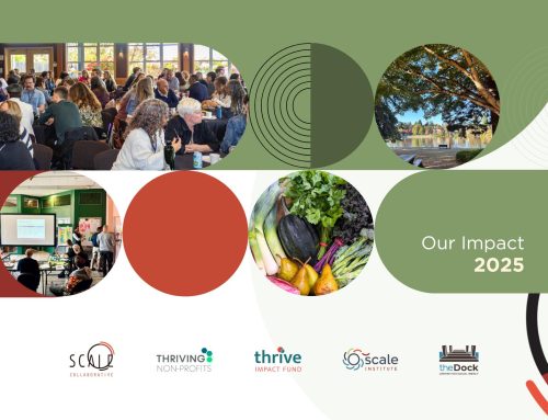 Scale Collaborative 2025 Impact Report